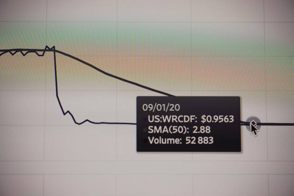 Comment investir durant le bear market ? - L'investisseur Malin