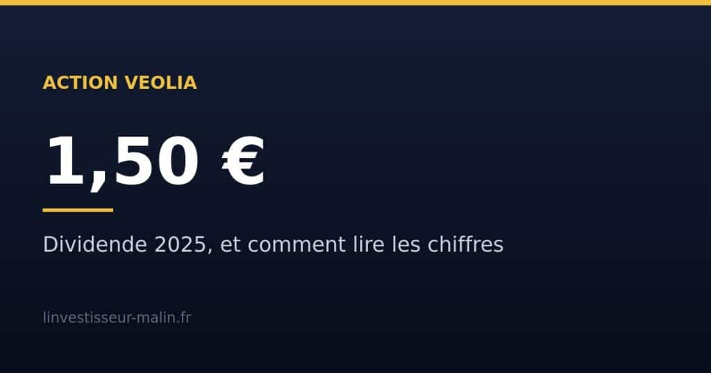 Action Veolia : dividende 1,50 € au titre de 2025