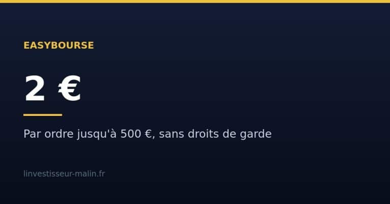 Easybourse : 2 € par ordre, zéro droit de garde