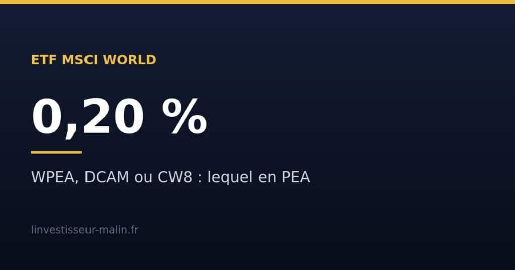 ETF MSCI World : 0,20 % de frais en PEA