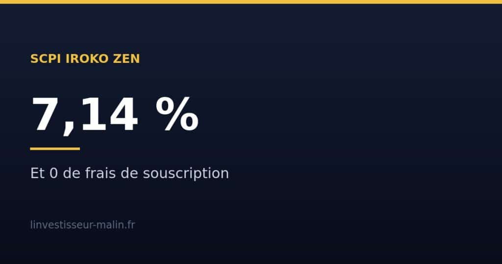 SCPI Iroko Zen : 7,14 % et 0 % de frais d'entrée