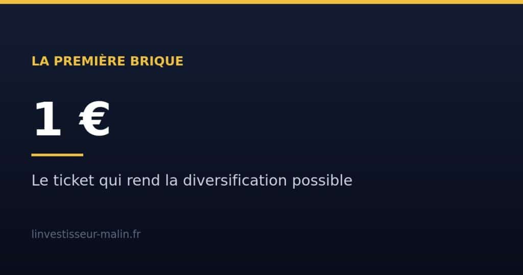 La Première Brique : ticket à 1 € et agrément PSFP